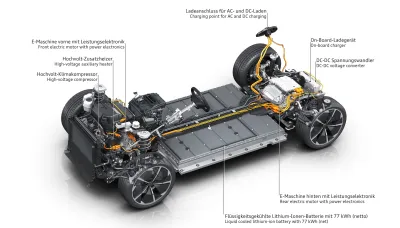 Q4 e-tron